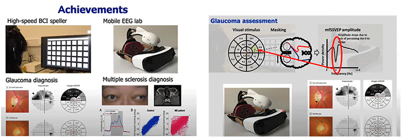 Dr. Jung and colleagues’ four main achievements using the SSVEP technique: High-speed BCI speller, Mobile EEG lab, Glaucoma diagnosis, and Multiple sclerosis diagnosis