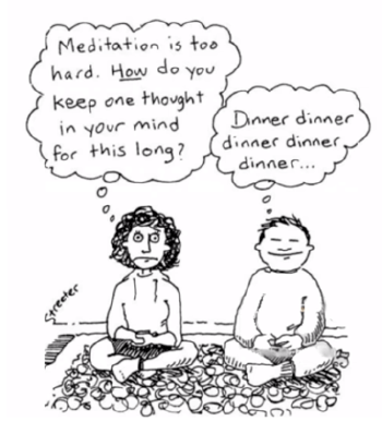 meditation and mind wandering